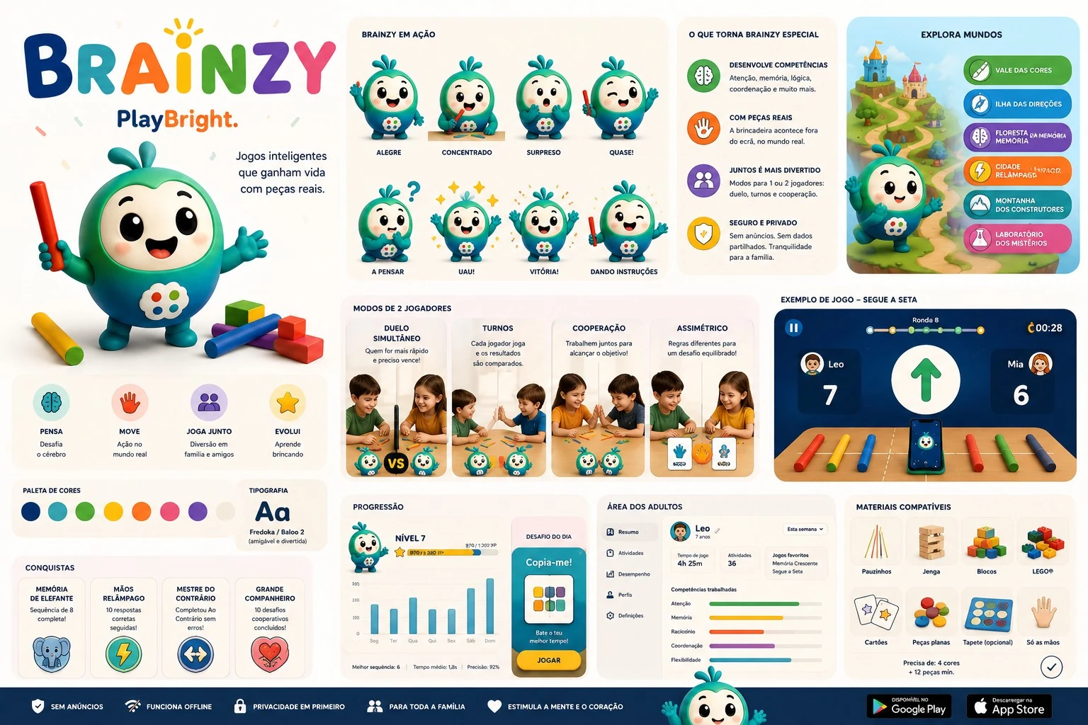 Brainzy